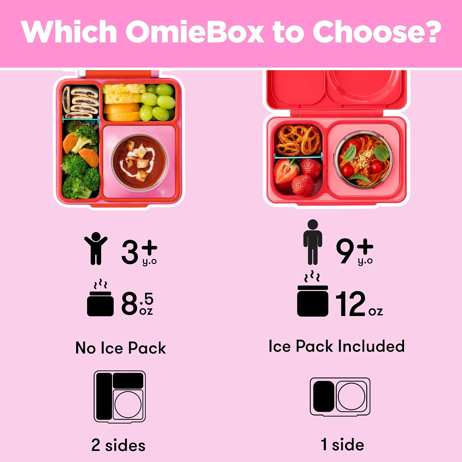 Omie OmieBox Kids Insulated Leakproof Bento Lunch Box with Food Jar (Pink Berry)