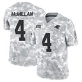Fenge C.Panthers #4 Tetairoa McMillan Player Arctic Camo Salute to Service Limited  Stitched Jerseys