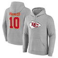 Fenge KC.Chiefs #10 Isiah Pacheco Player Gray Pullover Hoodies Stitched Jerseys